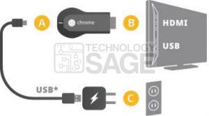 connect android to tv chromecast